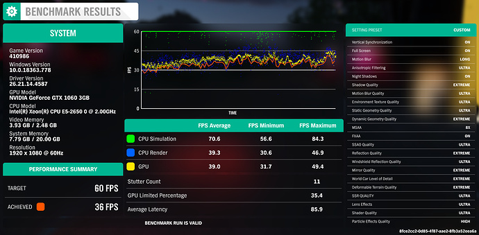 2nd benchmark with ALL settings maxed out and NO background apps.PNG