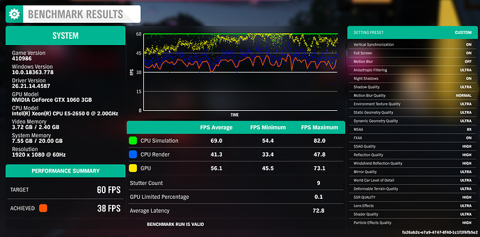 benchmark with settings on Ultra.PNG