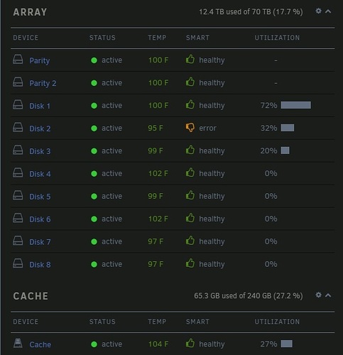 array
