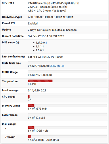 Capture_pfsense