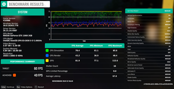 initial benchmark no settings changes.PNG