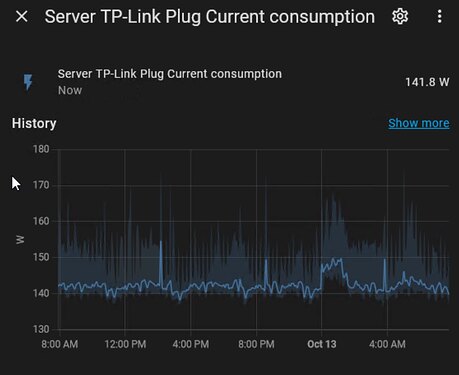 2023-10-13 NK4 power consumption