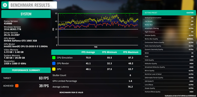 benchmark with settings on Ultra and NO background apps.PNG