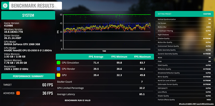 benchmark with ALL settings maxed out and NO background apps.PNG
